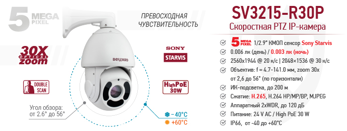 Скоростная купольная IP-камера SV3215-R30P в погодоустойчивом корпусе обеспечивает потрясающее качество съемки с разрешением 5 Мп.