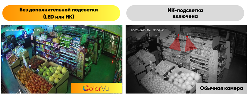 В линейке сетевых камер ColorVu впервые появились камеры в корпусе «купол» – DS-2CD2127G2-SU и DS-2CD2147G2-SU